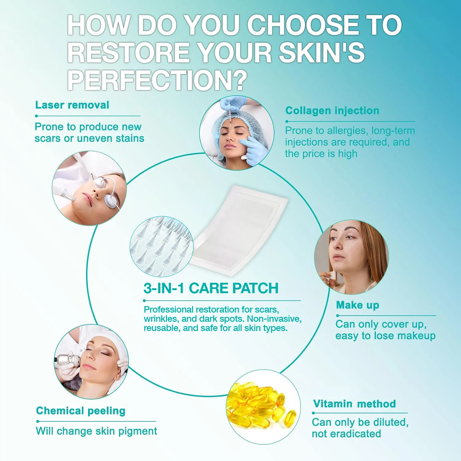 ✅ 𝗖𝗮𝗿𝗲𝗕𝗿𝗲𝗲𝘇𝗲® 3-in-1 Microneedle Care Patch - Image 5